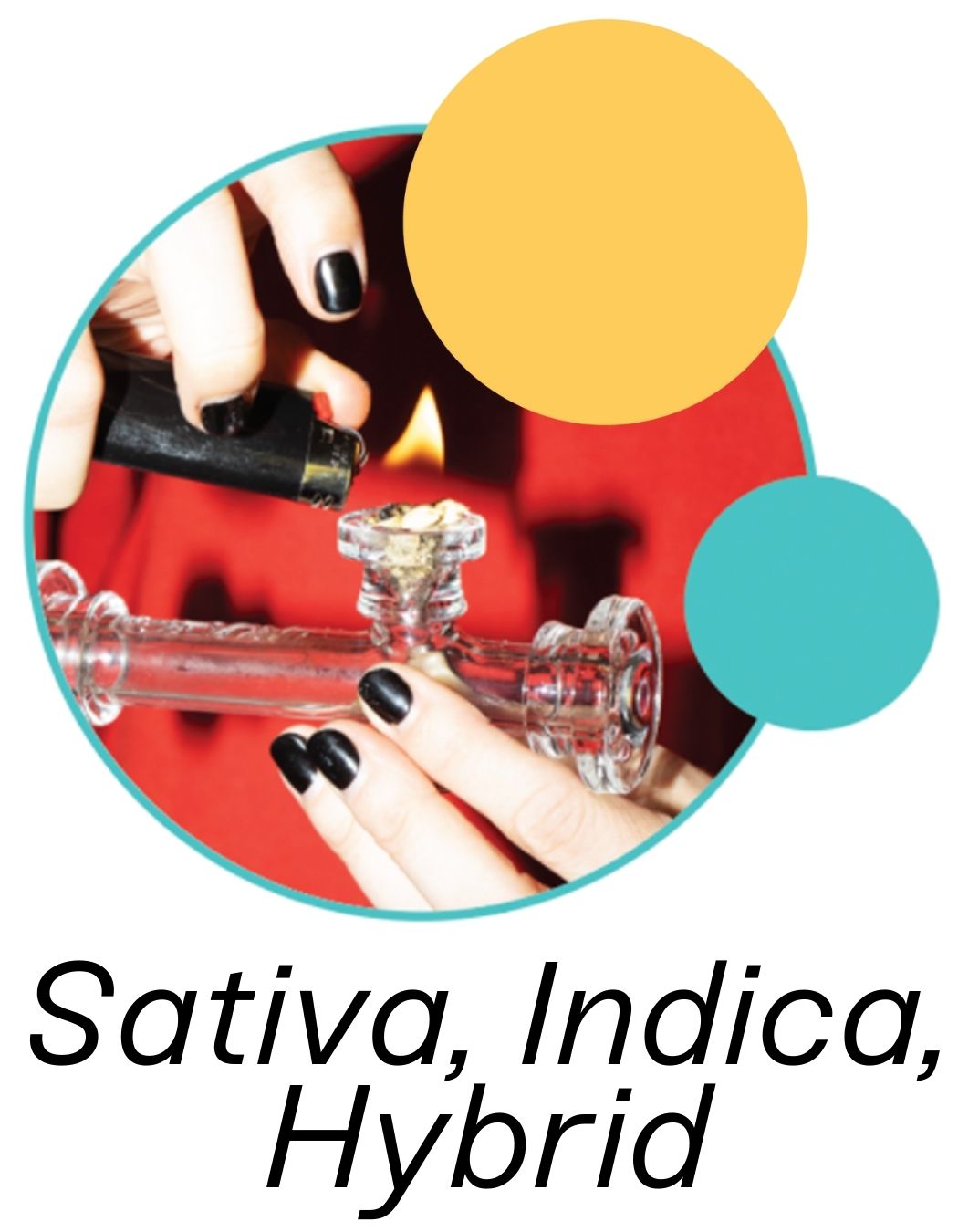 Sativa, Indica, Hybrid: What They Really Mean + How to Feel The Way You Want With Cannabis