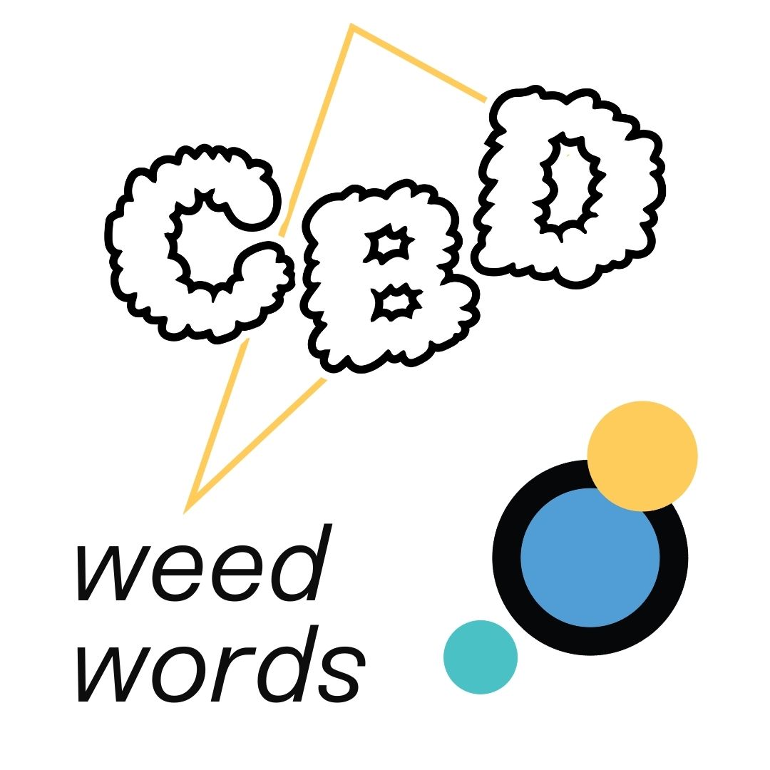 Weed Words: CBD – All Your Questions, Answered